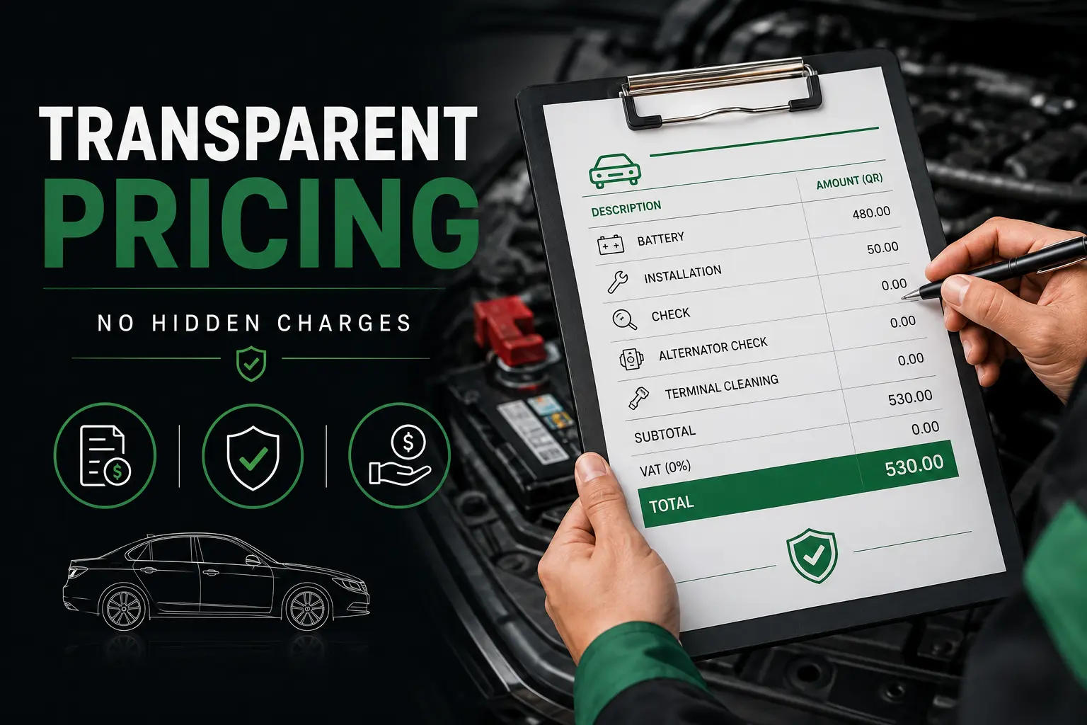 Honest Pricing, no hidden fees